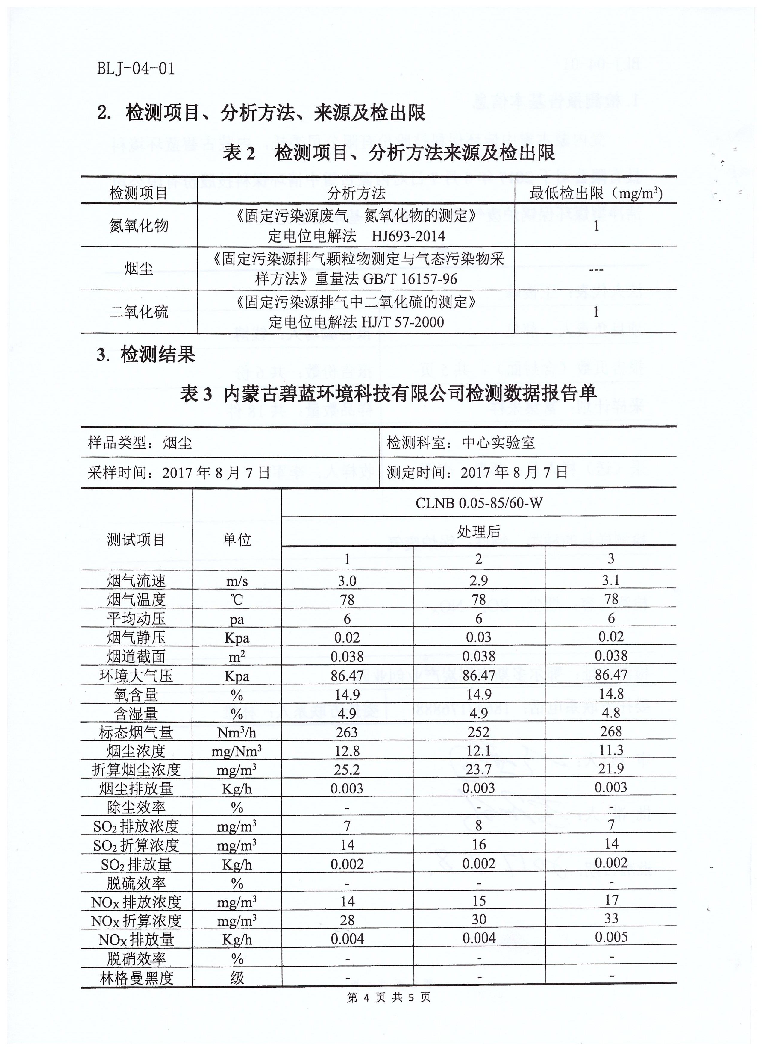 超低排放工業(yè)型煤